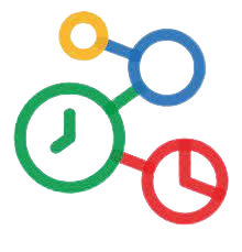 Zoho Social